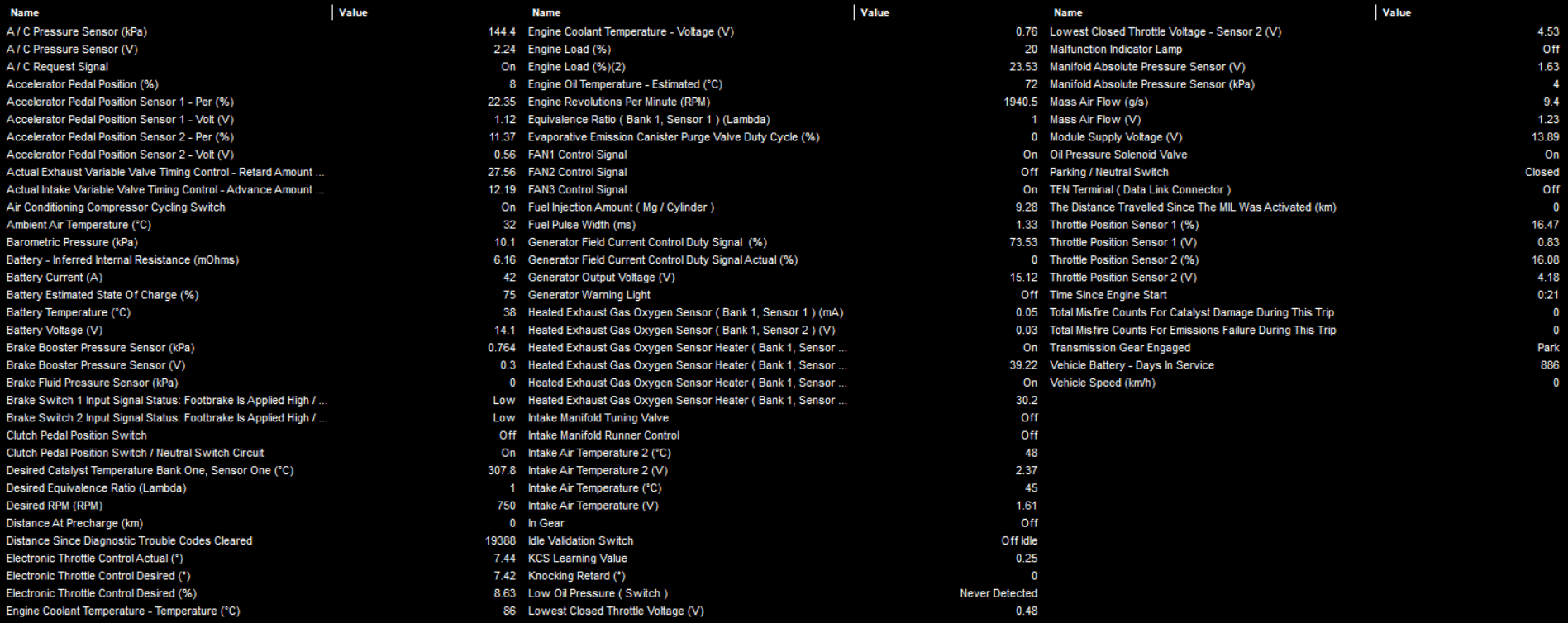 2000 RPM preview